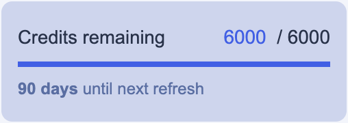 Credits remaining display: 6000 of 6000, 90 days until next refresh