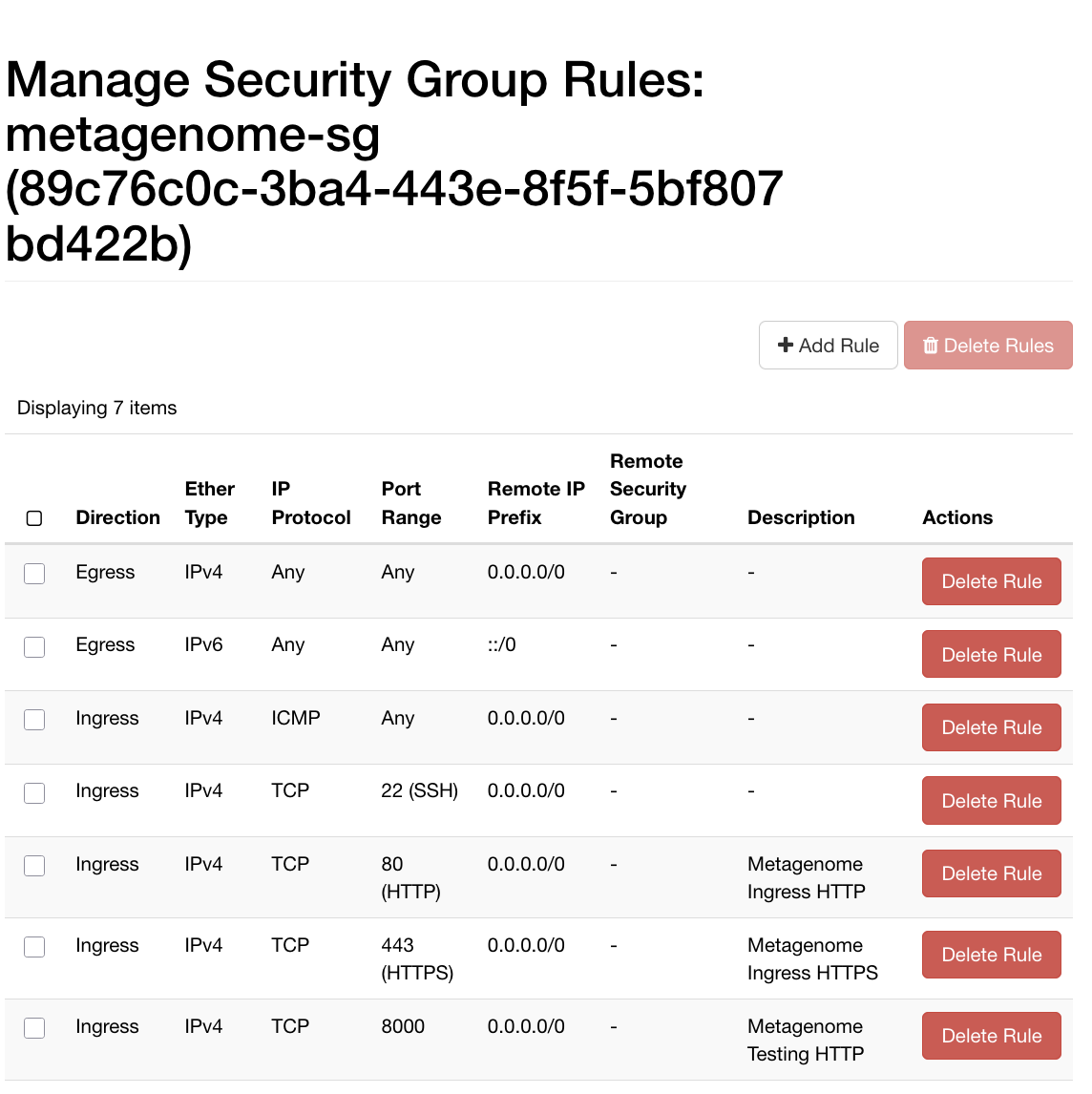 The security group showing all ingress rules